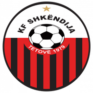 Shkendija