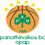 Panathinaikos