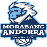 Escudo/Bandera Morabanc Andorra