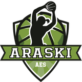 Escudo/Bandera Kutxabank Araski