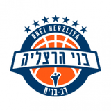 Escudo/Bandera Bnei Herzliya