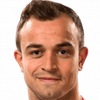 Reporte: Xherdan Shaqiri, bicampeón de Champions League, se acerca a Chicago Fire