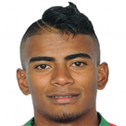 Foto de Raúl Loaiza