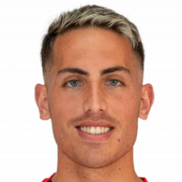 Foto de Braian Cufré