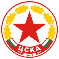 CSKA S.