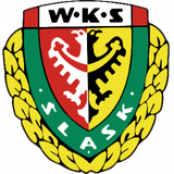 Slask Wroclaw