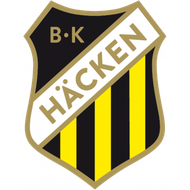BK Häcken