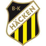 BK Häcken