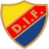 Djurgårdens