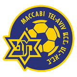 M. Tel-Aviv