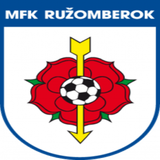 Ruzomberok