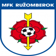 Ruzomberok
