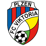 Viktoria Plzen