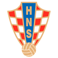 Escudo/Bandera Croatia