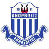 Anorthosis