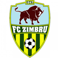 Zimbru Chisinau