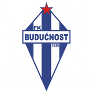 Buducnost