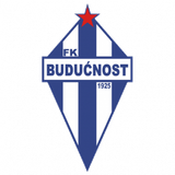 Buducnost
