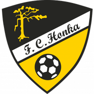 Honka Espoo