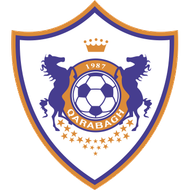 FK Qarabag
