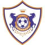 FK Qarabag