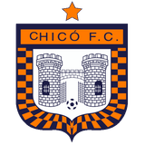 Chicó Chicó