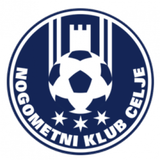 NK Celje