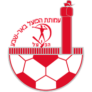 Hapoel Beer Sheva