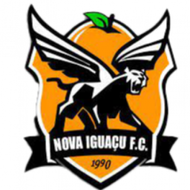 Escudo/Bandera Nova Iguaçu