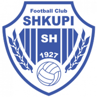 Shkupi