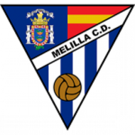 Escudo/Bandera CD Melilla