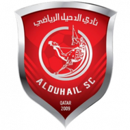 Al Duhail