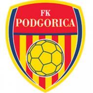 Podgorica