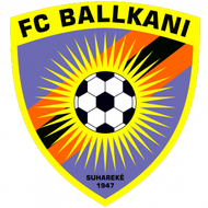Ballkani