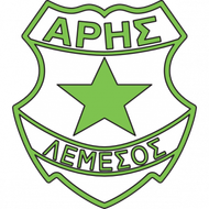 Aris Limassol