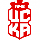 CSKA 1948 Sofia