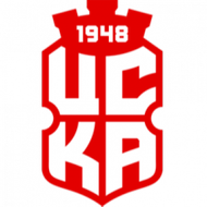 CSKA 1948 Sofia