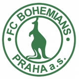 Bohemians 1905
