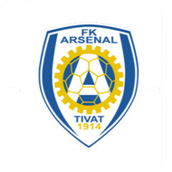 Arsenal Tivat