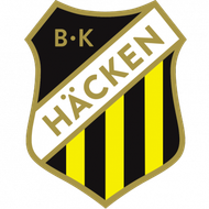 Escudo Häcken Femenino