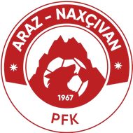 Araz Naxcivan