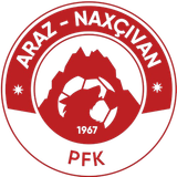 Araz Naxcivan