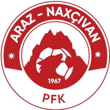Escudo Araz Naxcivan