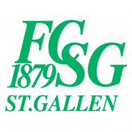Escudo/Bandera St Gallen