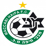 Mac. Haifa