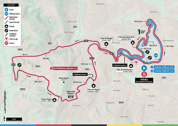 Recorrido