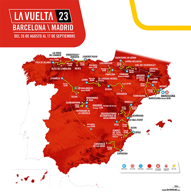 Recorrido